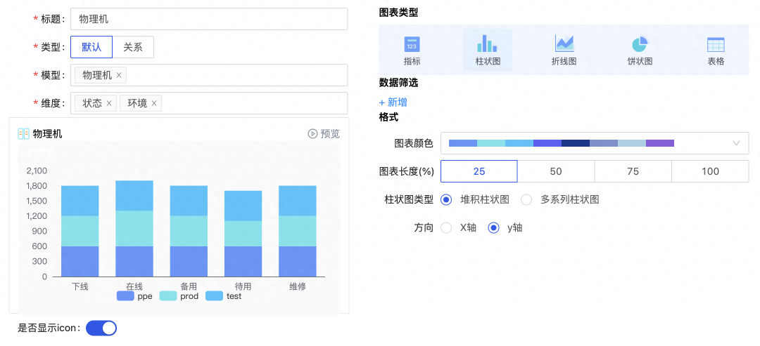 bar_chart