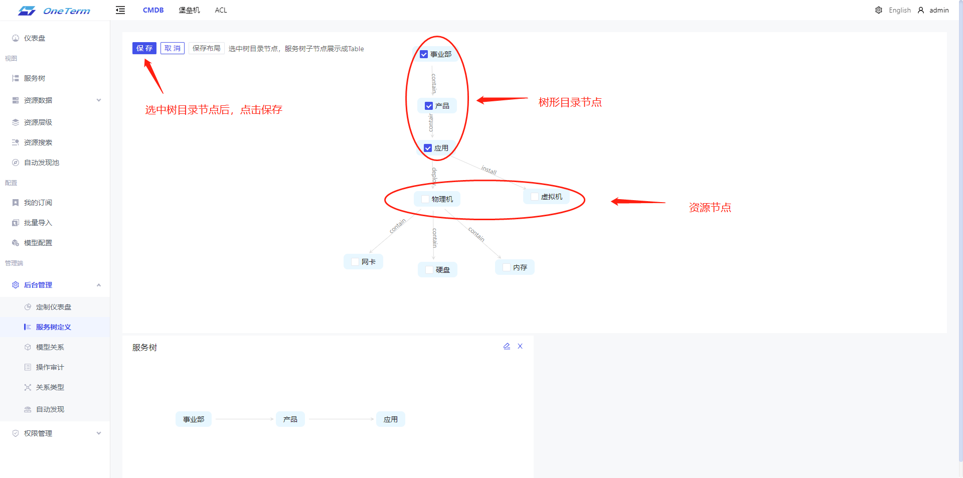 ci_relation_define