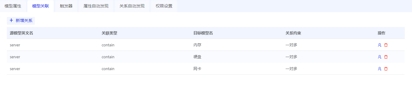 ci_type_relation