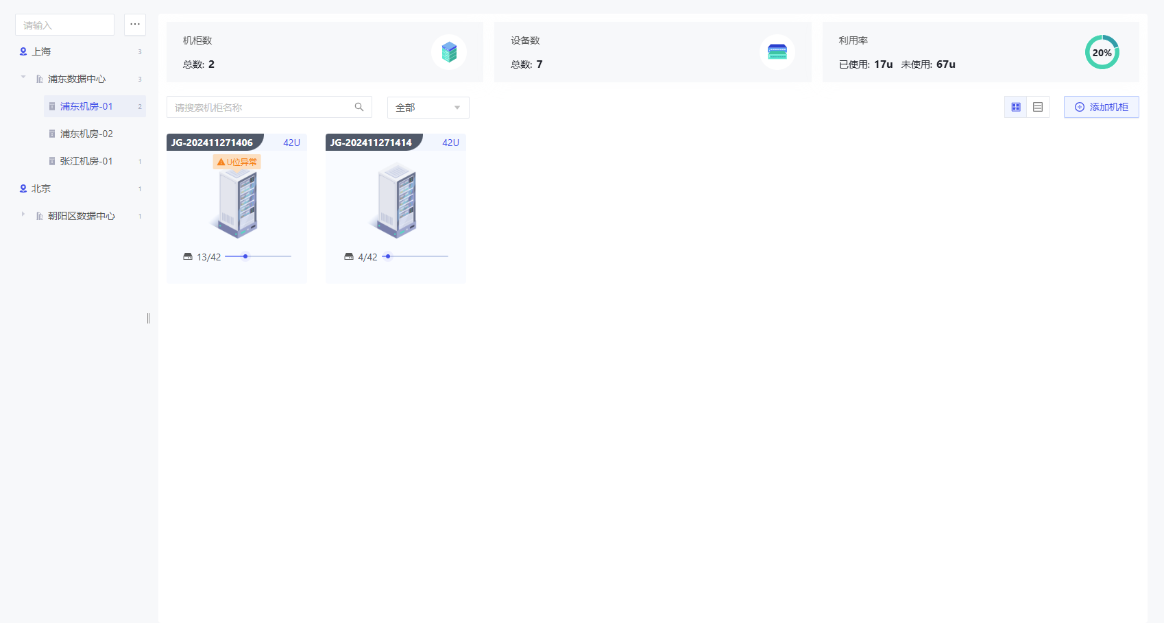 dcim_overview