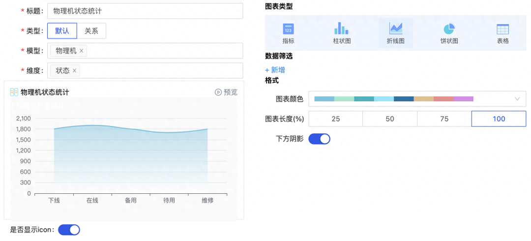 line_chart