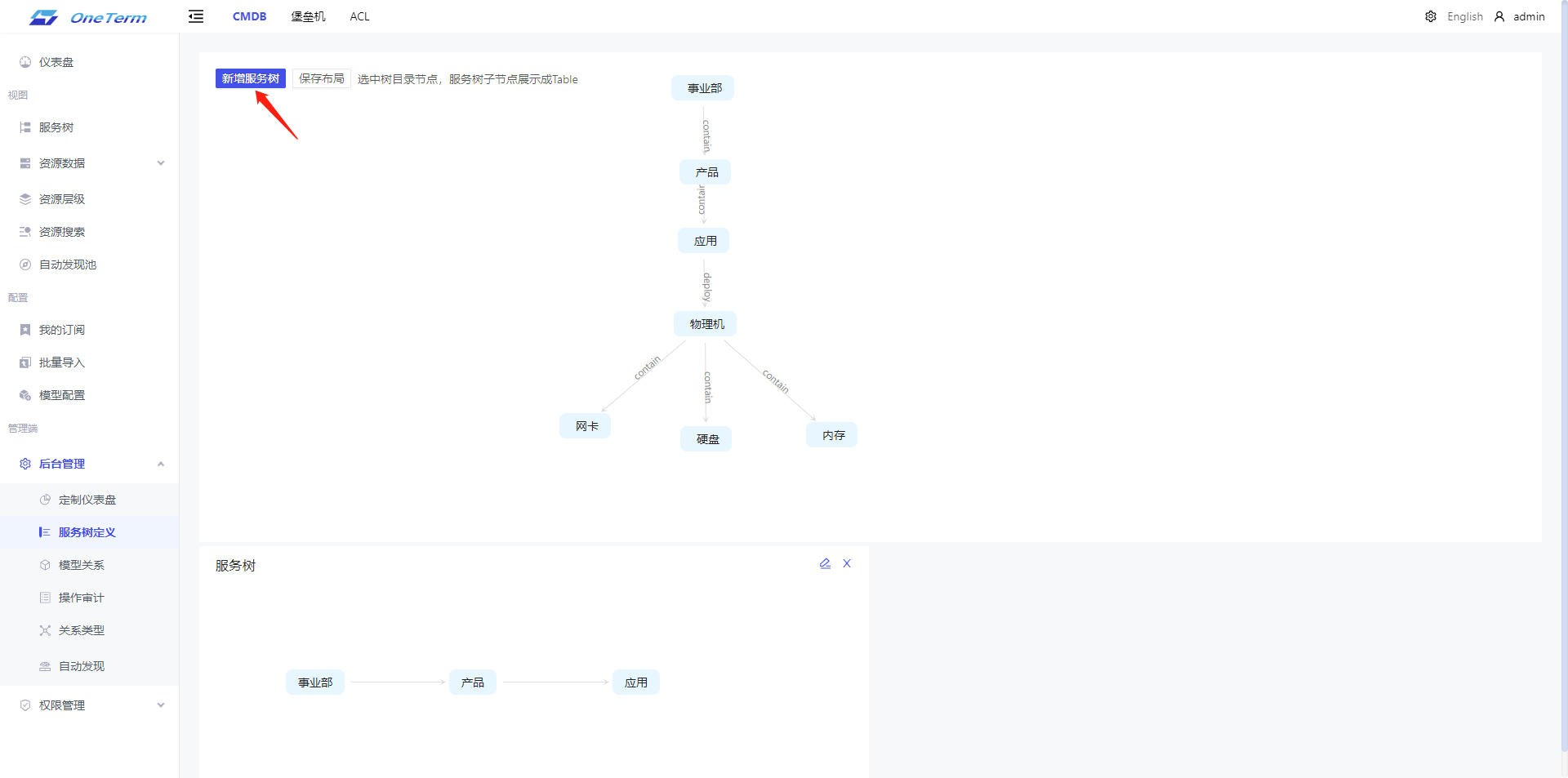 new_serviceTree_btn