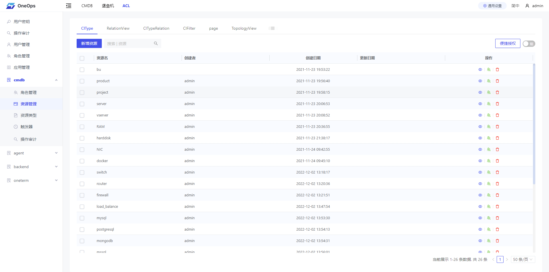 resource_management
