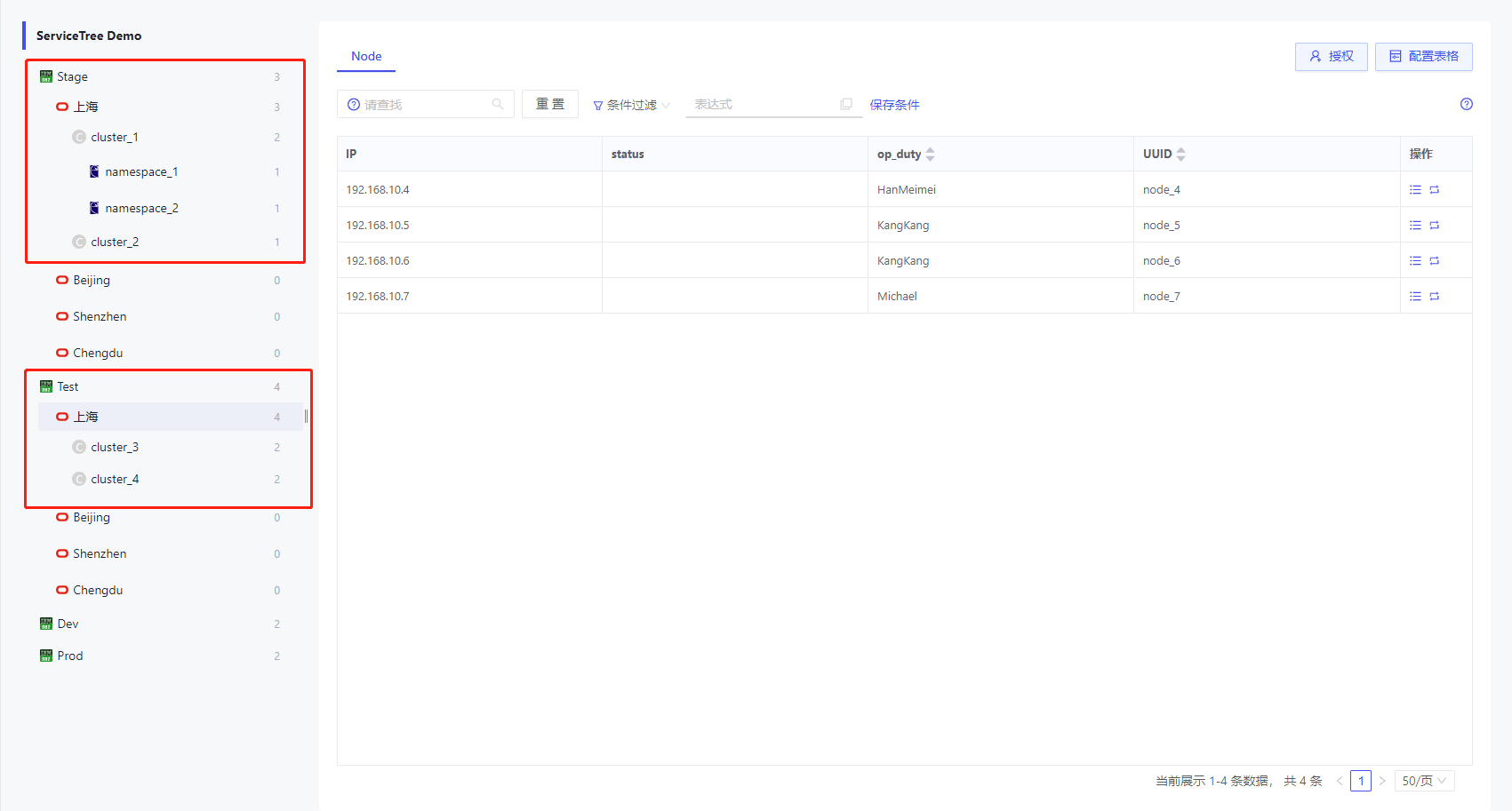 service_tree_demo