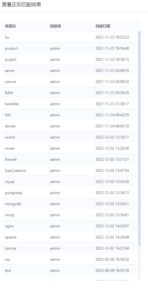 trigger_resource_list