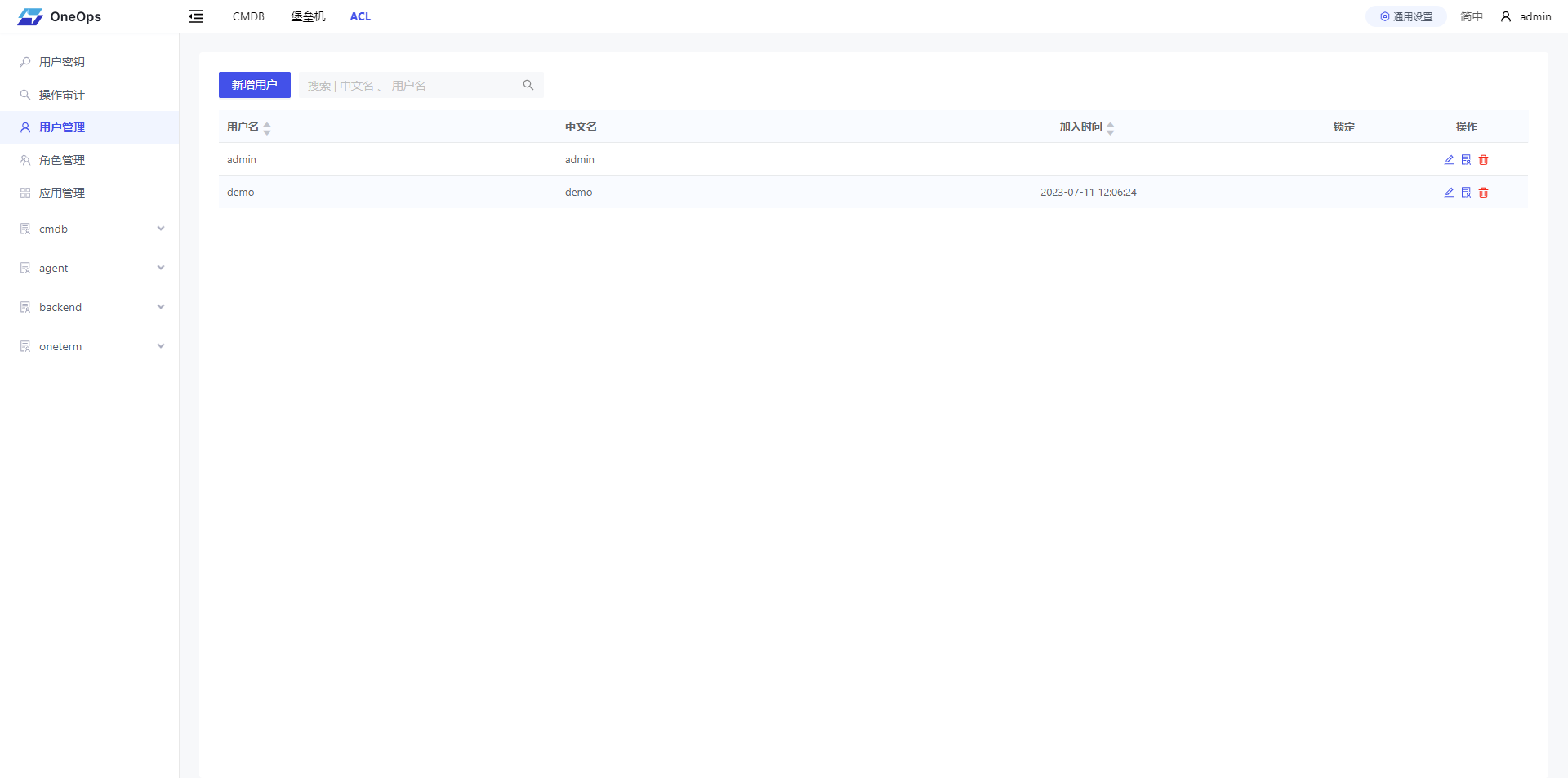 user_management