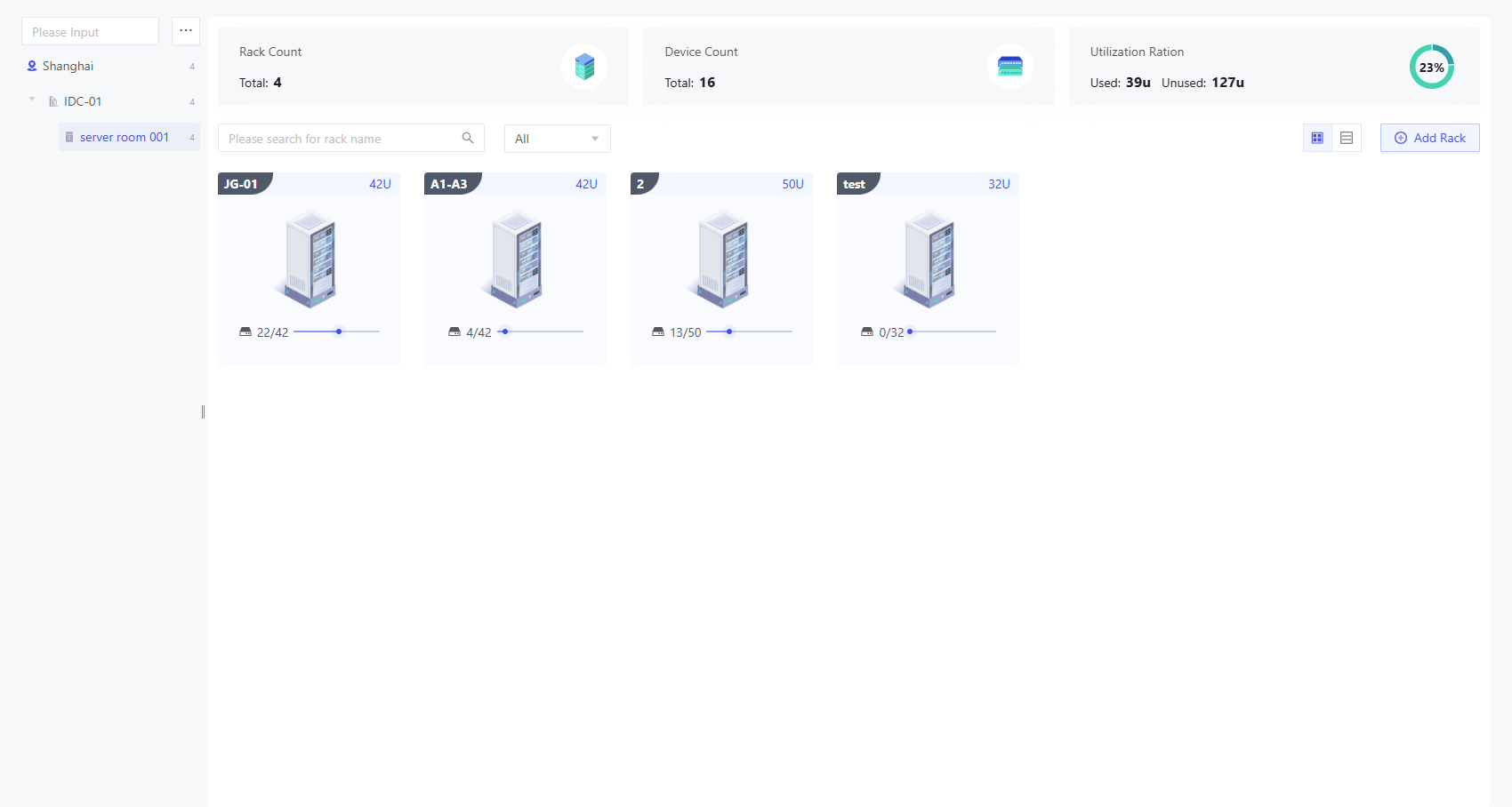 dcim_overview