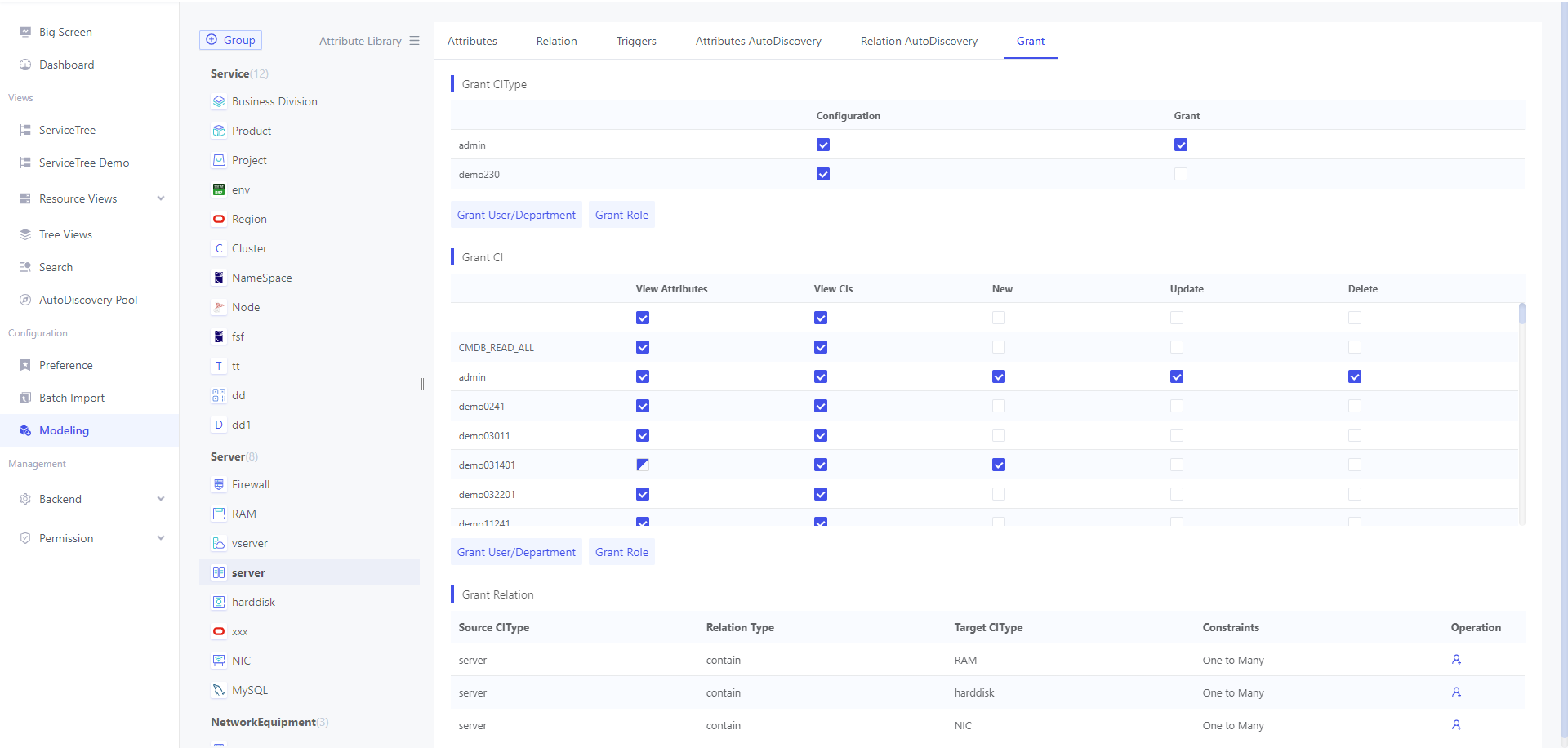 Model Instance Permissions | 维易文档中心