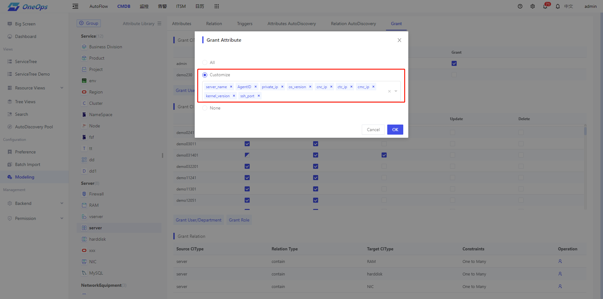 Model Instance Permissions | 维易文档中心