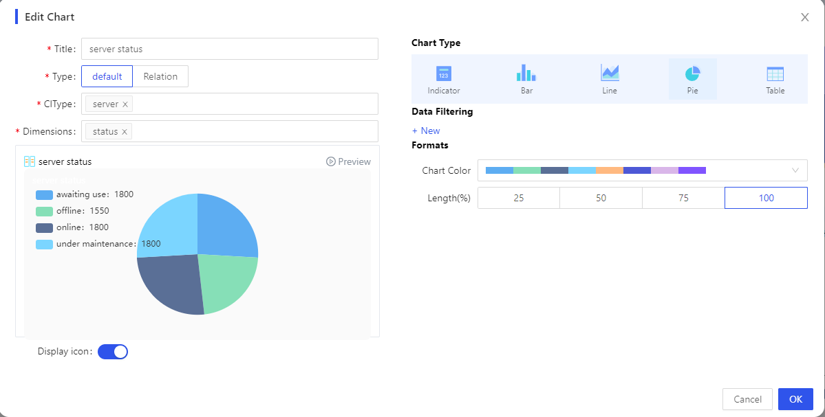 pie_chart