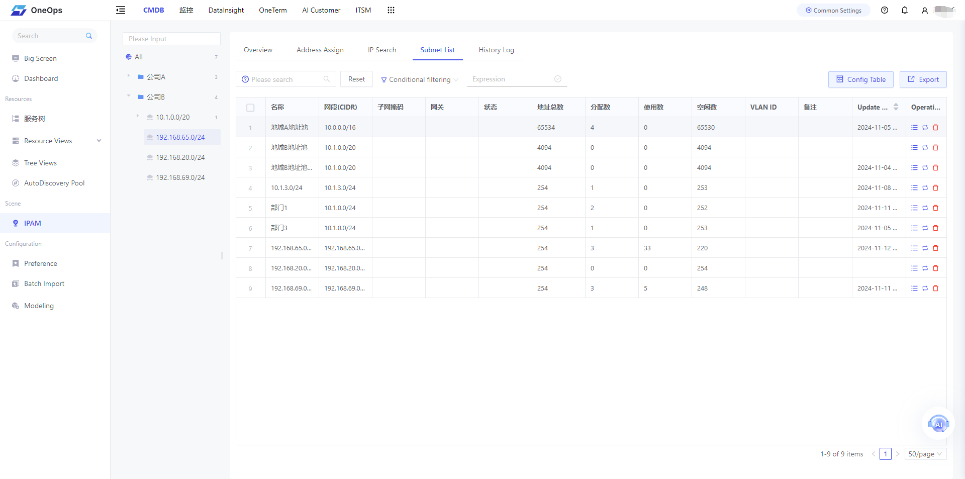 subnet_list